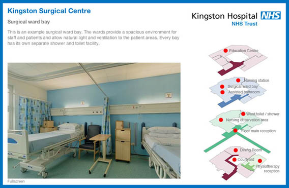 Kingston Hospital Surgical Unit